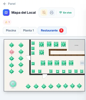 El plano en vivo dice dónde está la mesa que pide